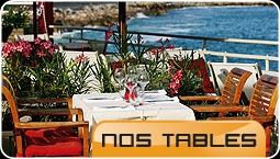 Nos tables
