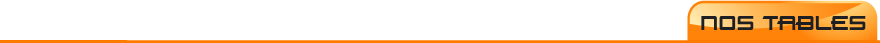Nos tables